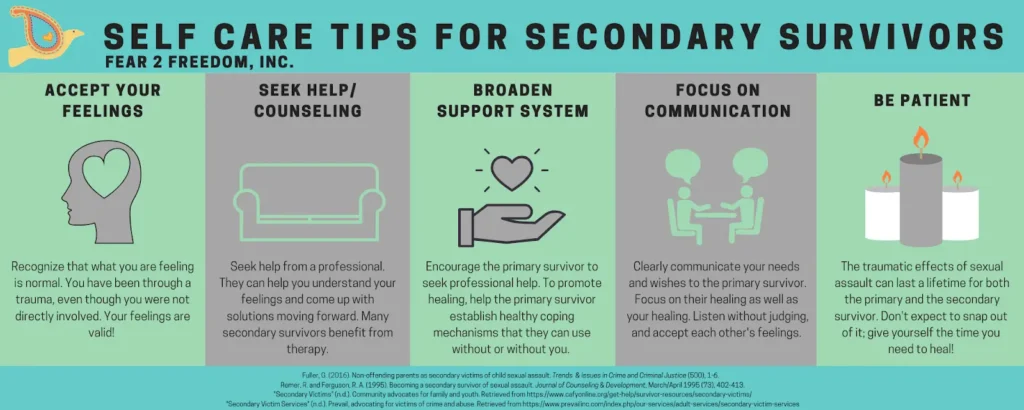 self care tips for sexual assault survivors